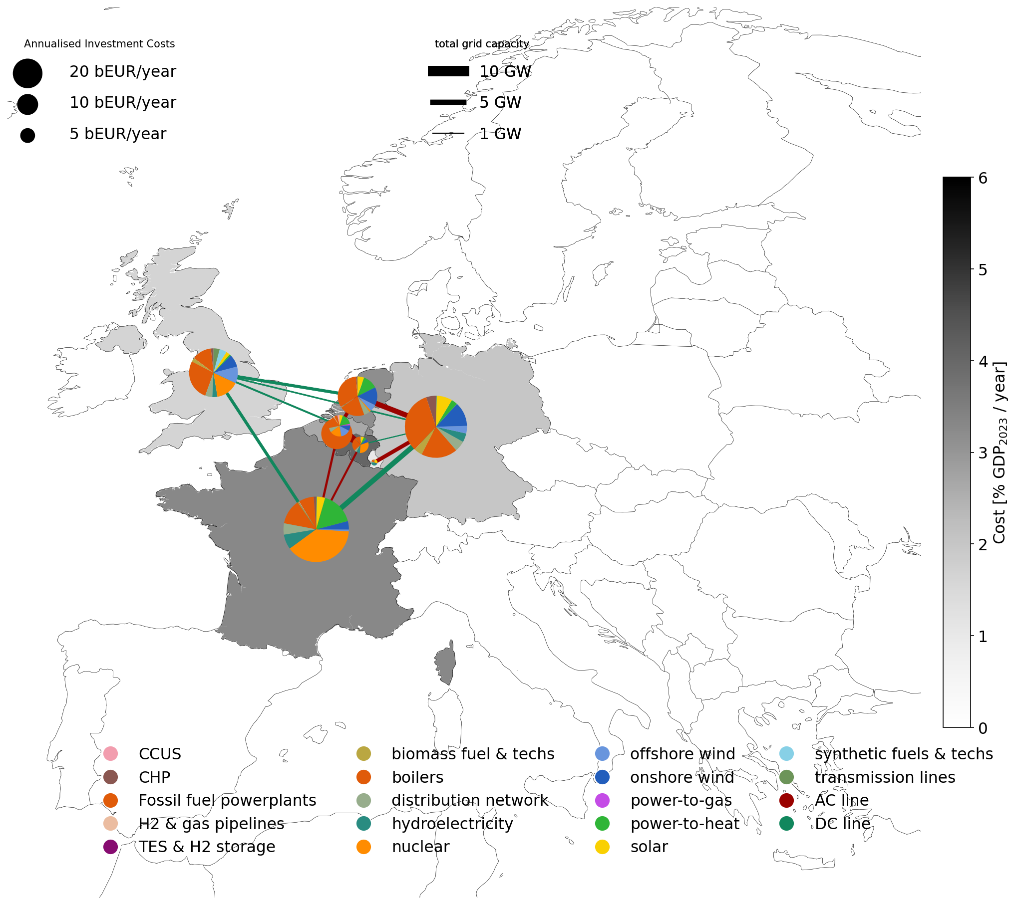 System cost map 2025