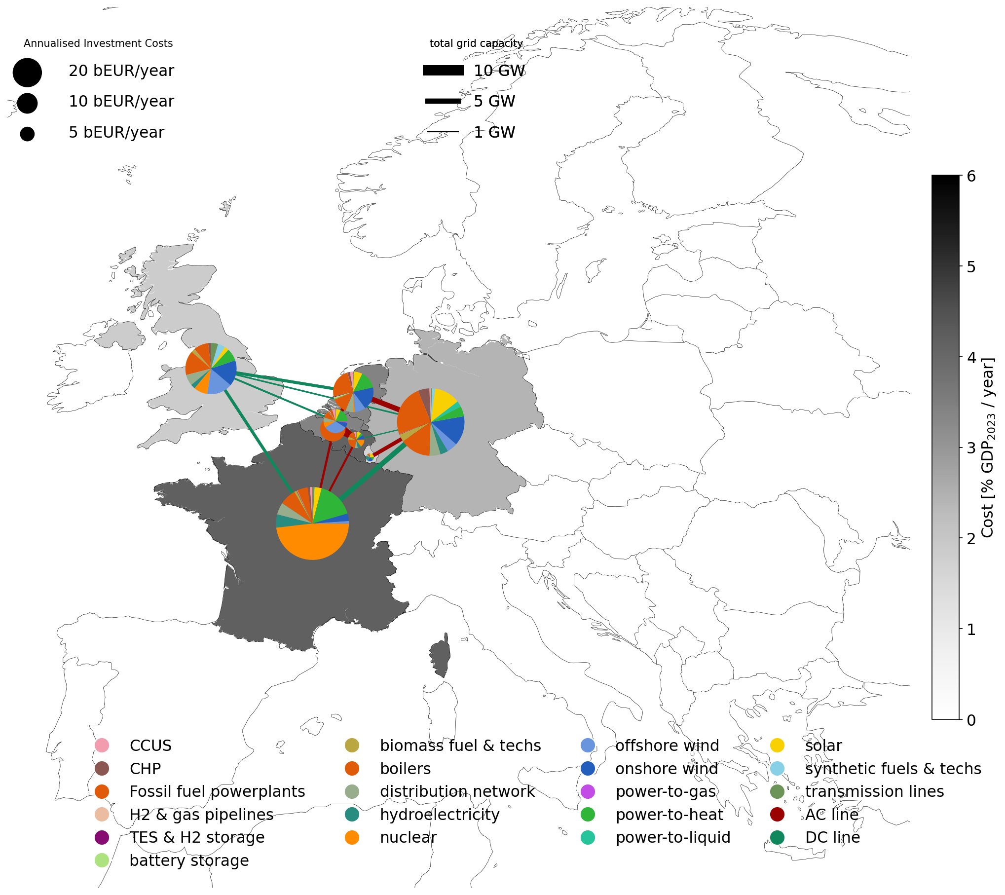 System cost map 2030