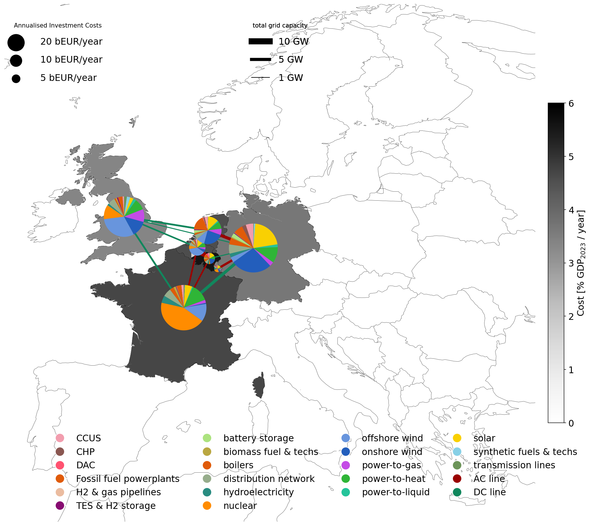 System cost map 2050