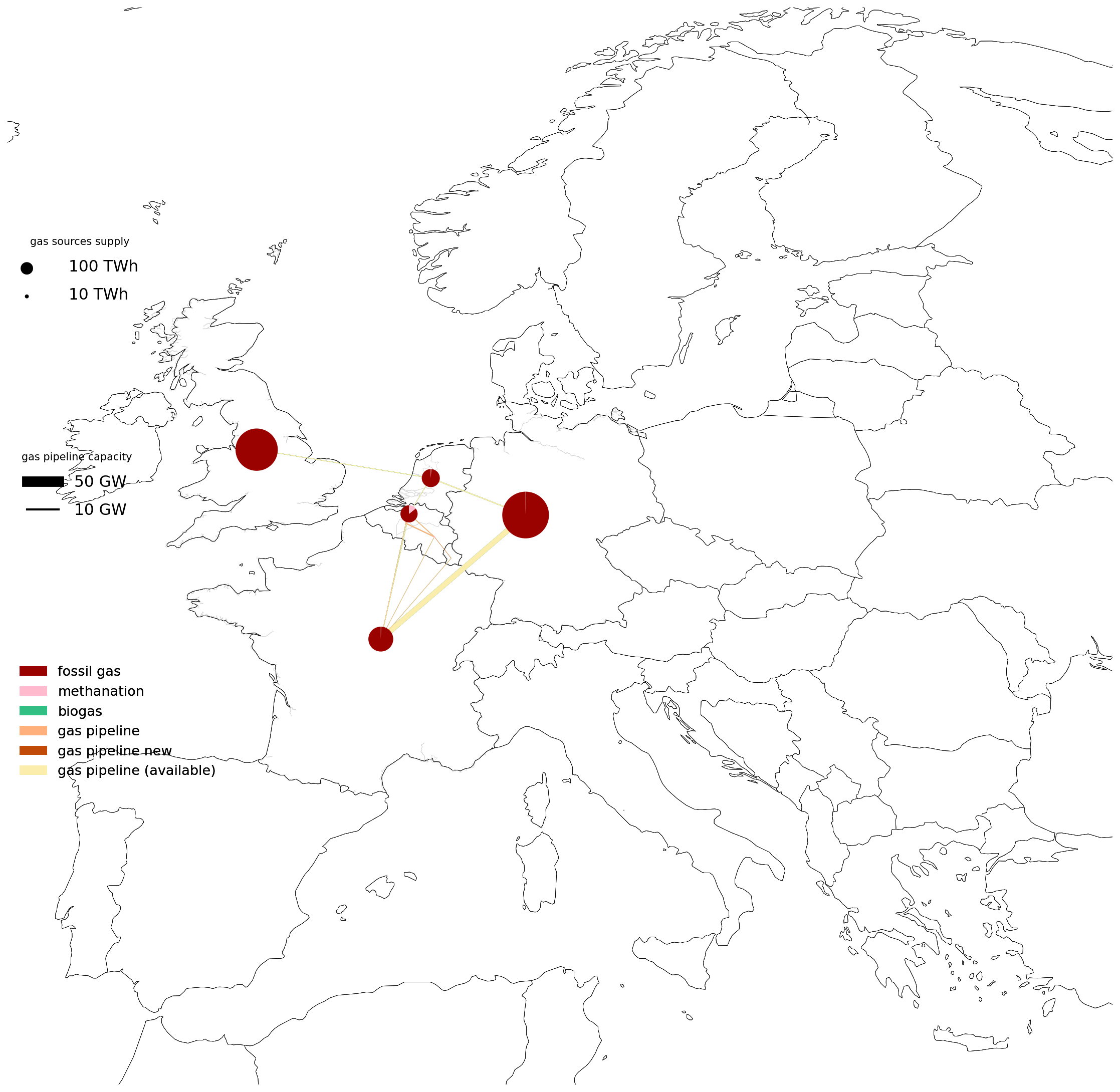 Gas network 2040